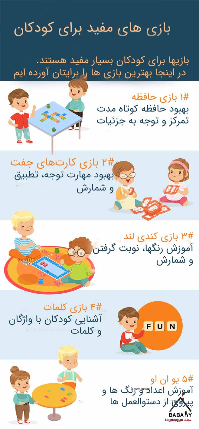 اینفوگرافیک: کدام بازی ها برای رشد کودک و نوجوان بهتر هستند؟