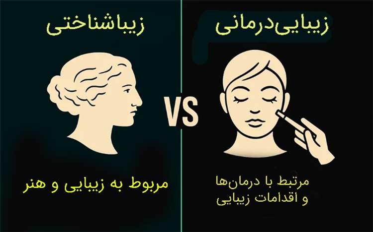 تبیین تفاوت زیبایی‌شناسی و زیبایی‌شناختی