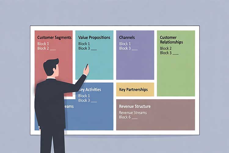 آمار و حقایق جالب درباره بوم مدل کسب و کار