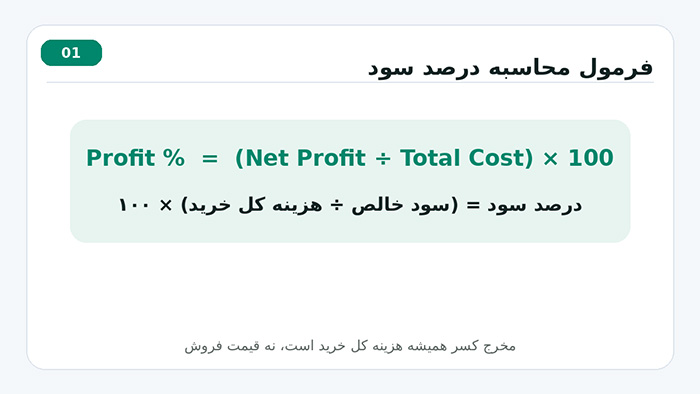 کسب و کار فرمول درصد سود